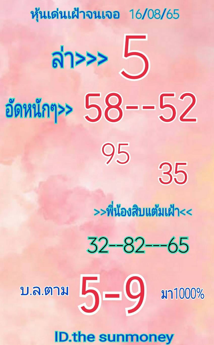 หวยหุ้นวันนี้ 16/8/65 ชุดที่ 6