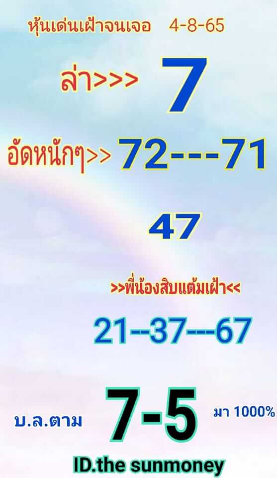 หวยหุ้นวันนี้ 4/8/65 ชุดที่ 5