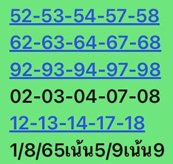 หวยหุ้นวันนี้ 1/8/65 ชุดที่ 5