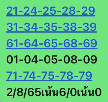 หวยหุ้นวันนี้ 2/8/65 ชุดที่ 10