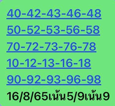 หวยหุ้นวันนี้ 16/8/65 ชุดที่ 8