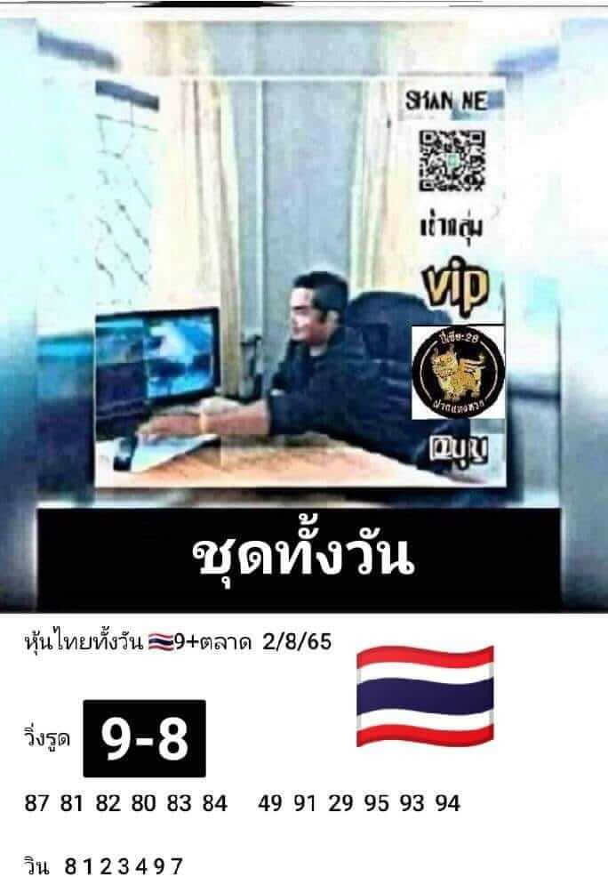 หวยหุ้นวันนี้ 2/8/65 ชุดที่ 1