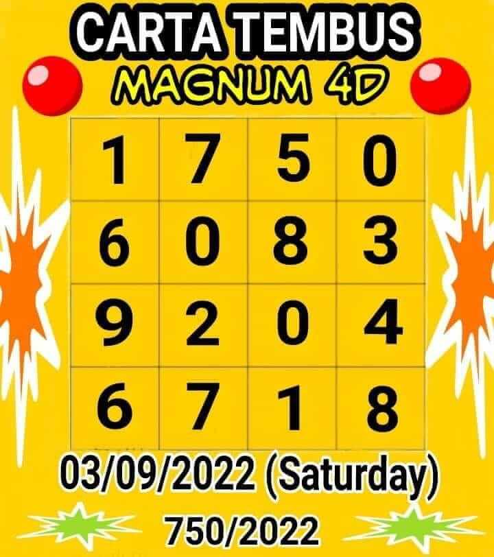 หวยมาเลย์วันนี้ 3/9/65 ชุดที่ 5