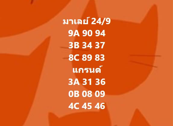 หวยมาเลย์วันนี้ 24/9/65 ชุดที่ 4