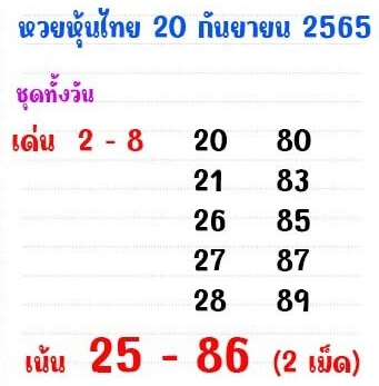 หวยหุ้นวันนี้ 20/9/65 ชุดที่ 2