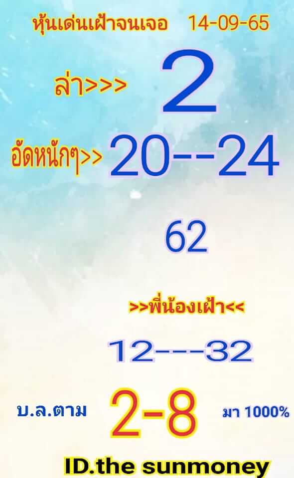 หวยหุ้นวันนี้ 14/9/65 ชุดที่ 1