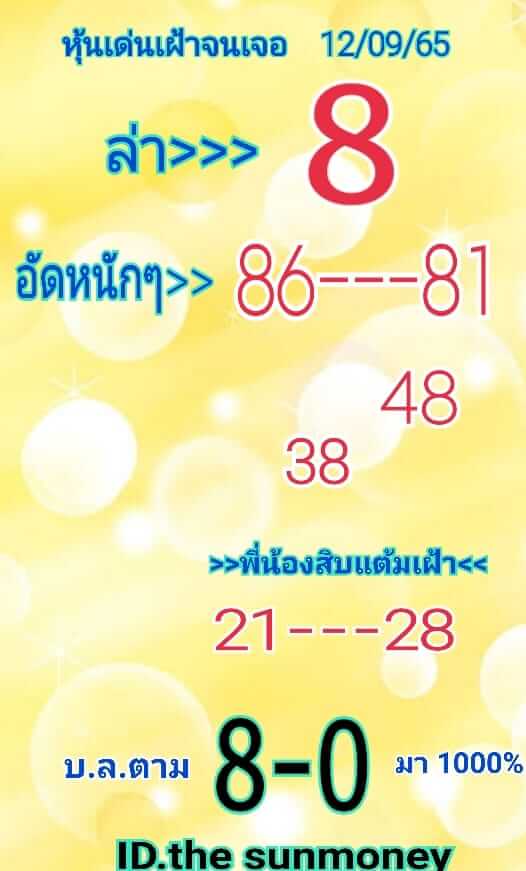 หวยหุ้นวันนี้ 12/9/65 ชุดที่ 10