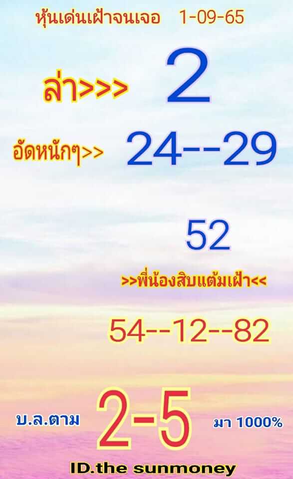 หวยหุ้นวันนี้ 1/9/65 ชุดที่ 2