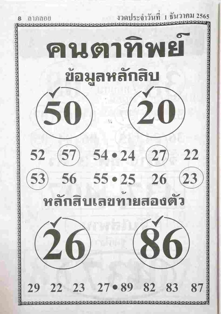 หวยคนตาทิพย์ 1/12/65