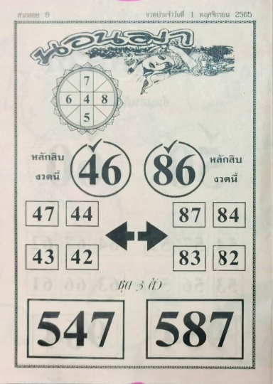 หวยนอนมา 1/11/65