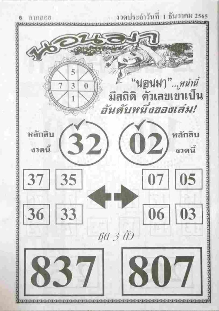 หวยนอนมา 1/12/65