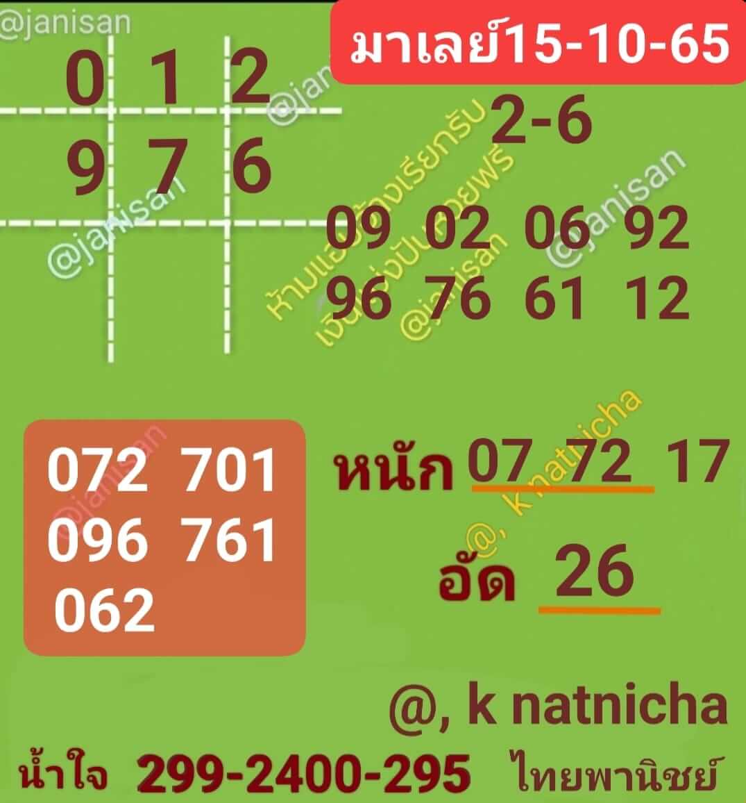 หวยมาเลย์วันนี้ 15/10/65 ชุดที่ 10