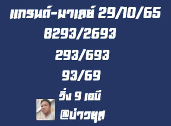 หวยมาเลย์วันนี้ 29/10/65 ชุดที่ 9