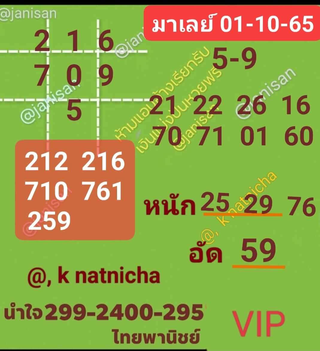 หวยมาเลย์วันนี้ 1/10/65 ชุดที่ 9