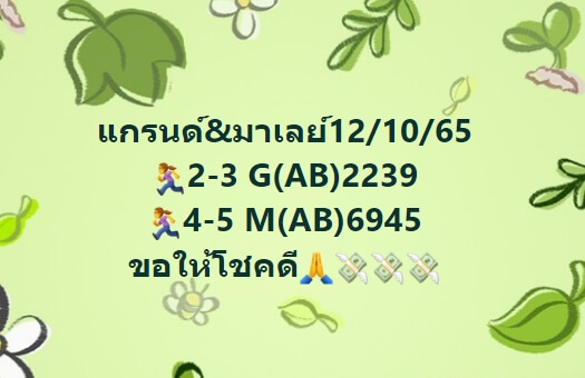 หวยมาเลย์วันนี้ 12/10/65 ชุดที่ 7