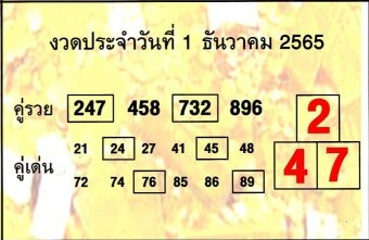 หวยคู่รวย คู่เด่น 1/12/65
