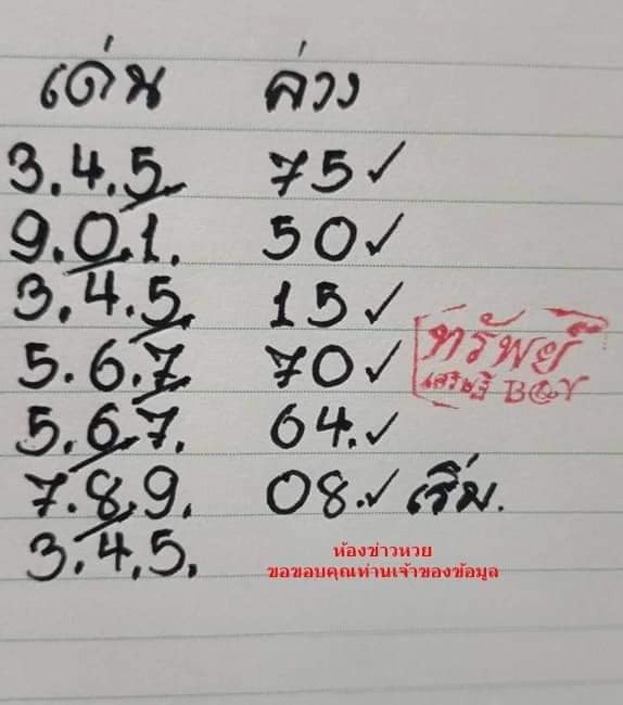 หวยทรัพย์เศรษฐี 16/12/65