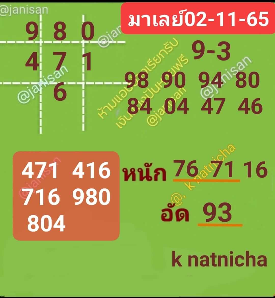 หวยมาเลย์วันนี้ 2/11/65 ชุดที่ 8