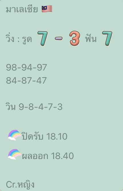 หวยมาเลย์วันนี้ 16/11/65 ชุดที่ 9