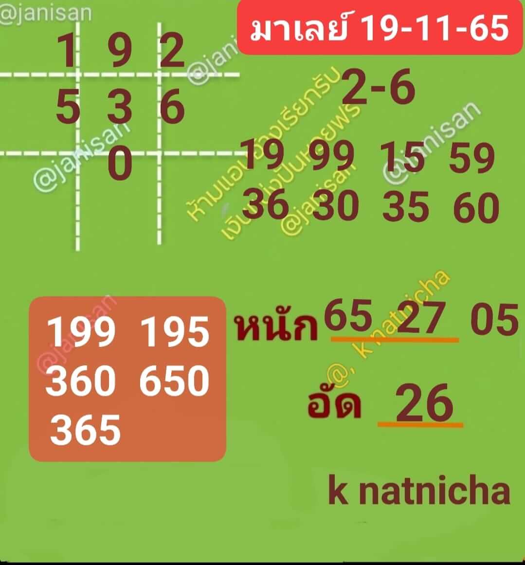 หวยมาเลย์วันนี้ 19/11/65 ชุดที่ 7