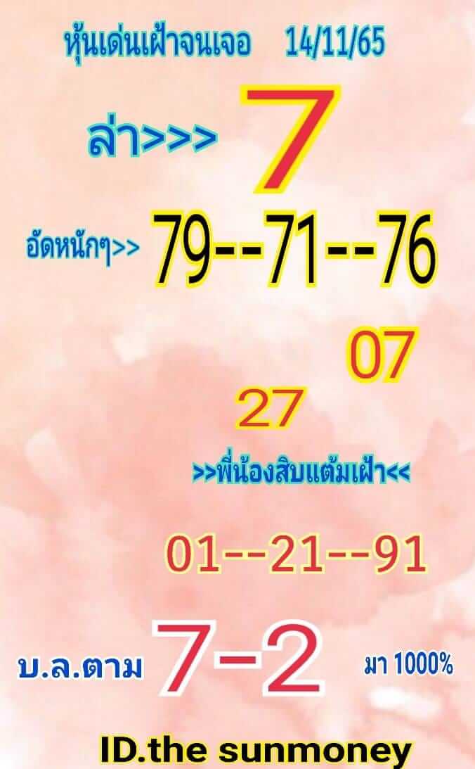 หวยหุ้นวันนี้ 14/11/65 ชุดที่ 10