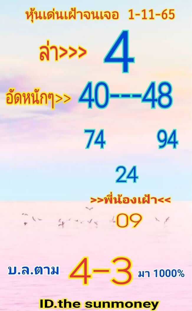 หวยหุ้นวันนี้ 1/11/65 ชุดที่ 10