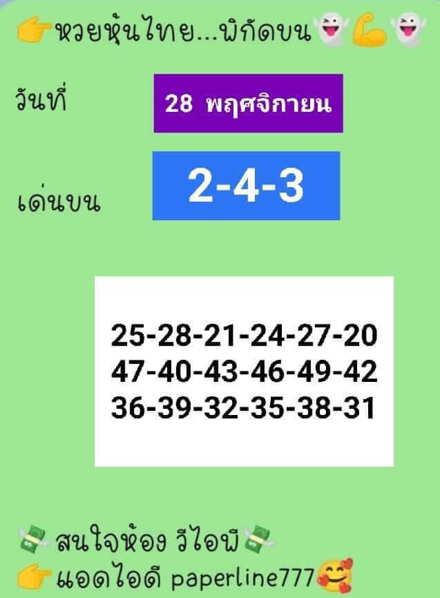 หวยหุ้นวันนี้ 28/11/65 ชุดที่ 2