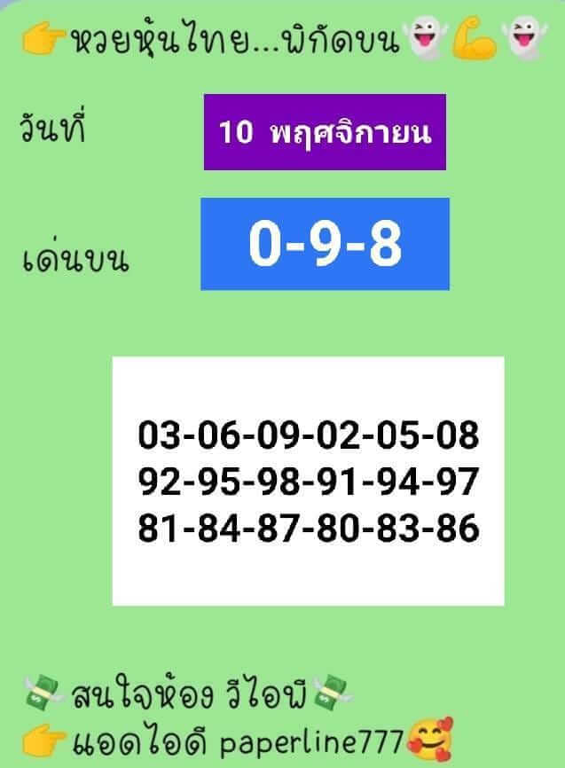 หวยหุ้นวันนี้ 10/11/65 ชุดที่ 2