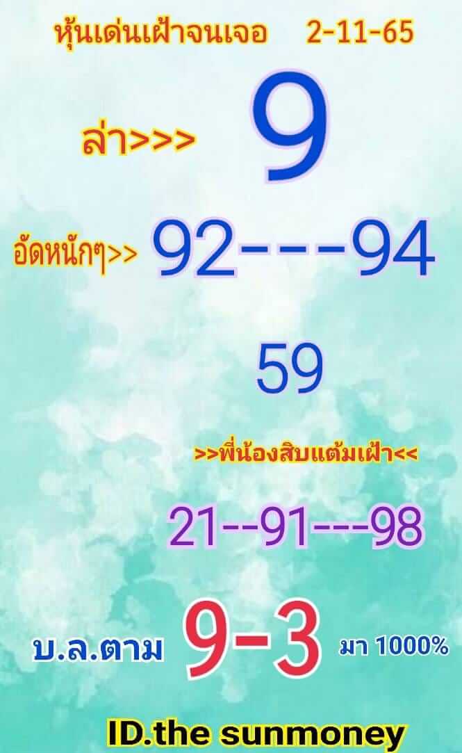 หวยหุ้นวันนี้ 2/11/65 ชุดที่ 10