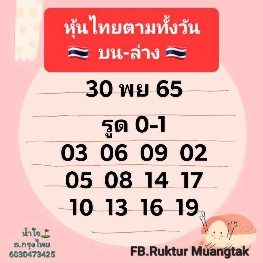 หวยหุ้นวันนี้ 30/11/65 ชุดที่ 10