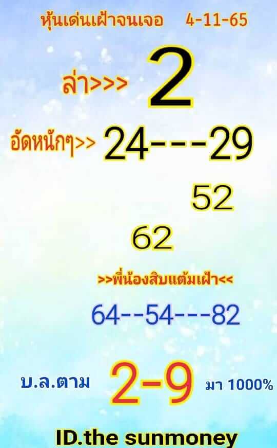 หวยหุ้นวันนี้ 4/11/65 ชุดที่ 3