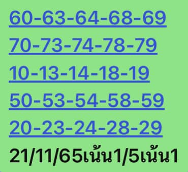 หวยหุ้นวันนี้ 21/11/65 ชุดที่ 8