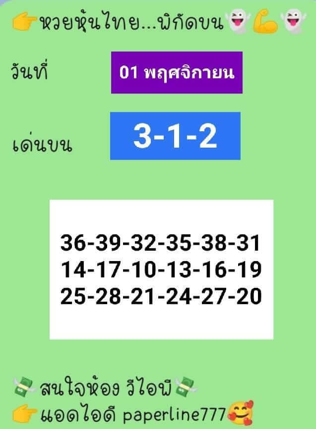 หวยหุ้นวันนี้ 1/11/65 ชุดที่ 7