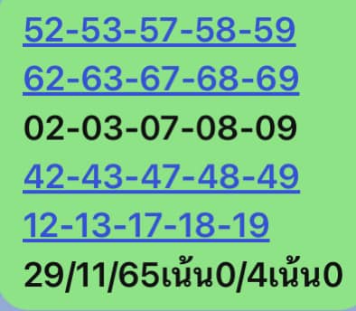 หวยหุ้นวันนี้ 29/11/65 ชุดที่ 7