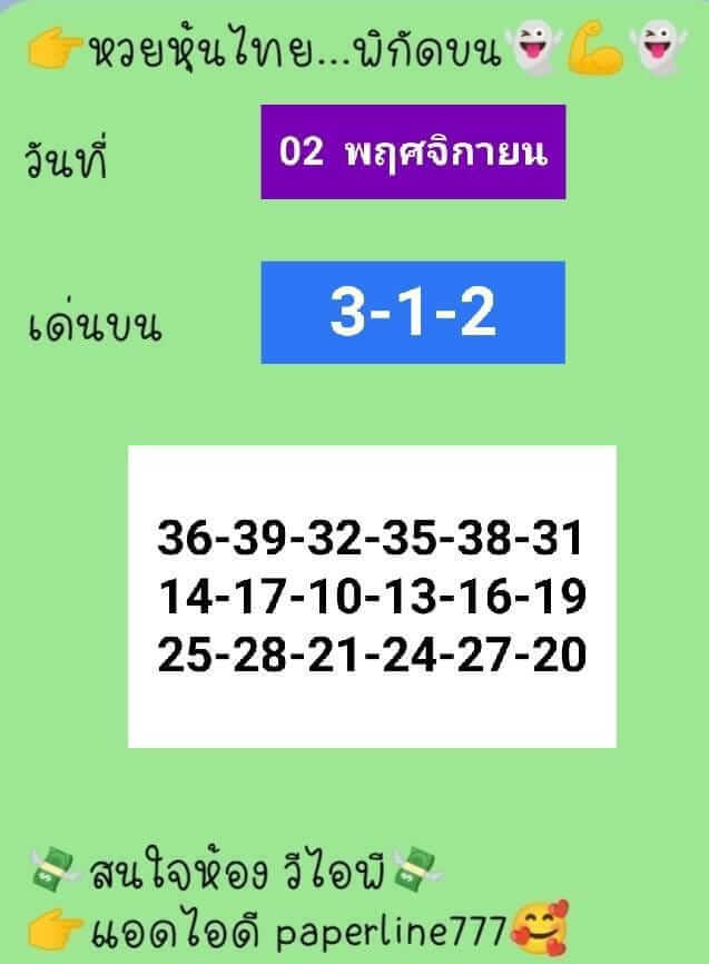 หวยหุ้นวันนี้ 2/11/65 ชุดที่ 3