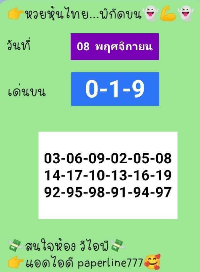 หวยหุ้นวันนี้ 8/11/65 ชุดที่ 10