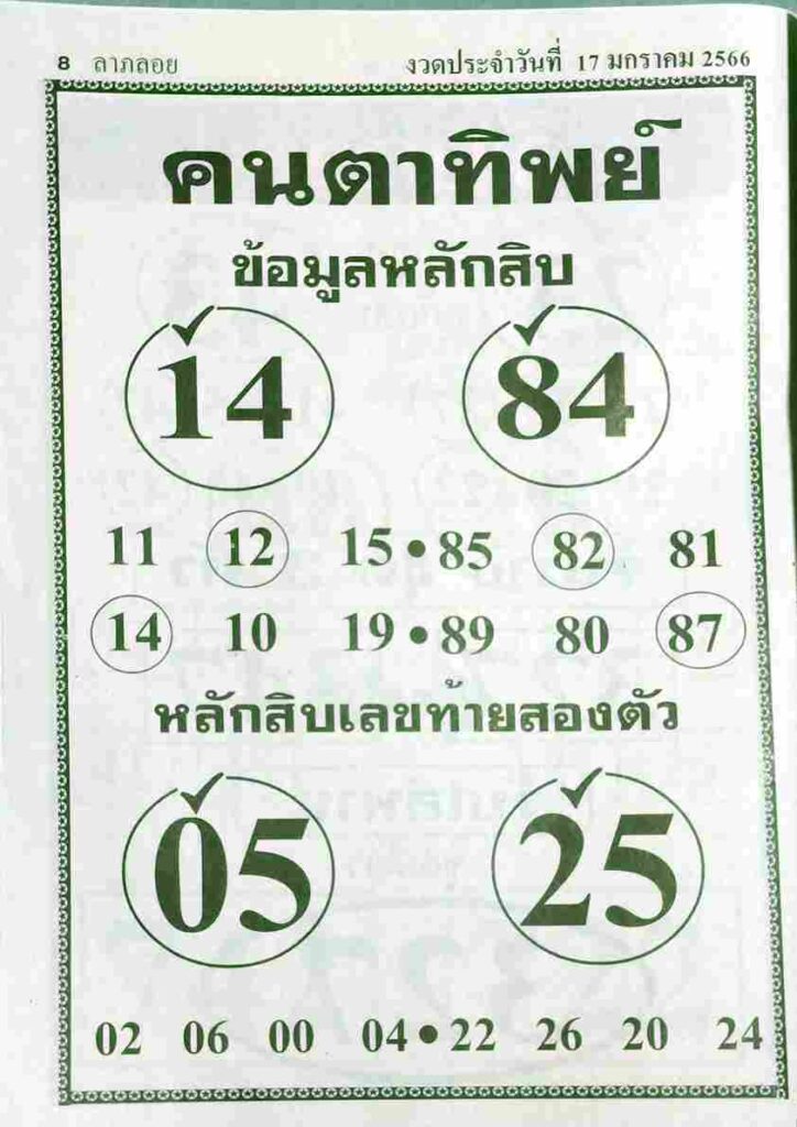 หวยคนตาทิพย์ 17/1/66