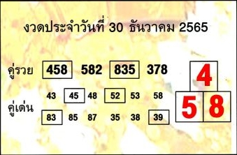 หวยคู่รวย คู่เด่น 30/12/65