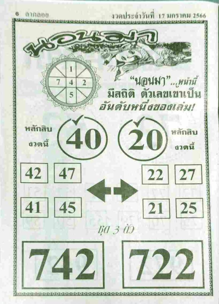 หวยนอนมา 17/1/66