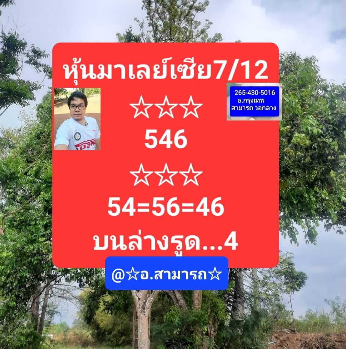 หวยมาเลย์วันนี้ 7/12/65 ชุดที่ 8