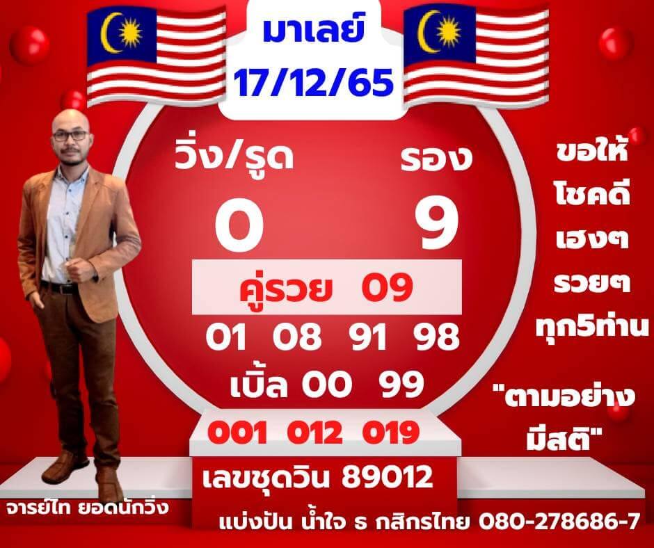 หวยมาเลย์วันนี้ 17/12/65 ชุดที่ 6