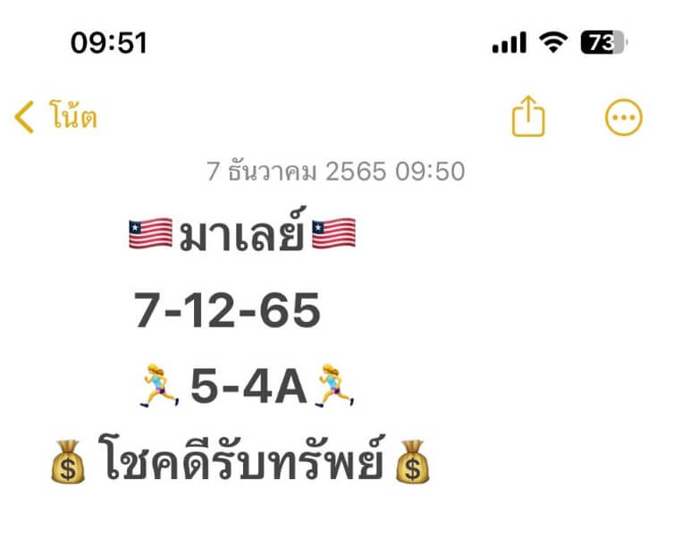 หวยมาเลย์วันนี้ 7/12/65 ชุดที่ 4