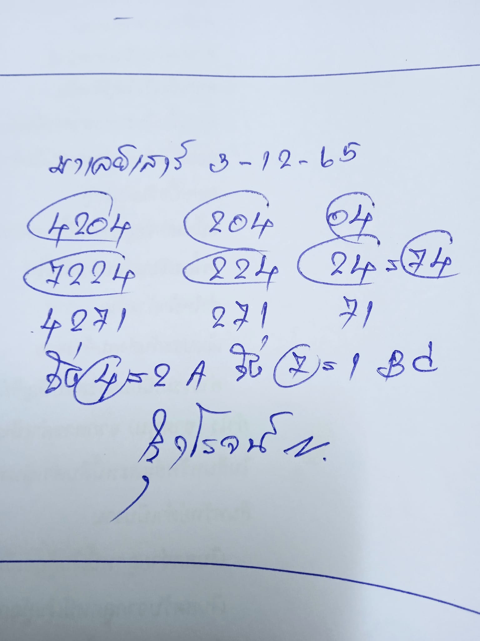 หวยมาเลย์วันนี้ 3/12/65 ชุดที่ 7