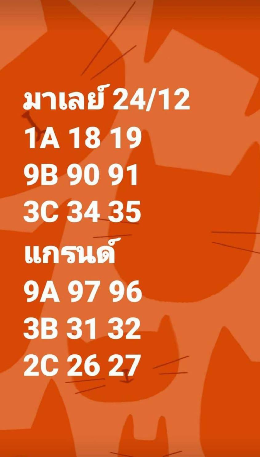 หวยมาเลย์วันนี้ 24/12/65 ชุดที่ 8