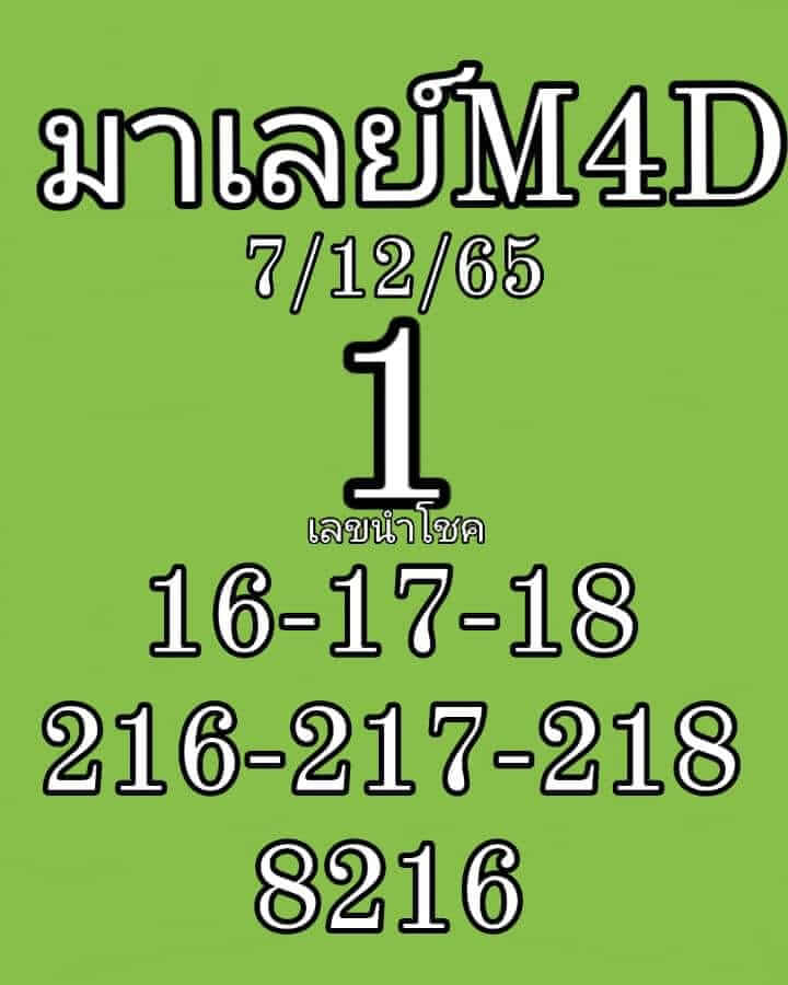 หวยมาเลย์วันนี้ 7/12/65 ชุดที่ 3