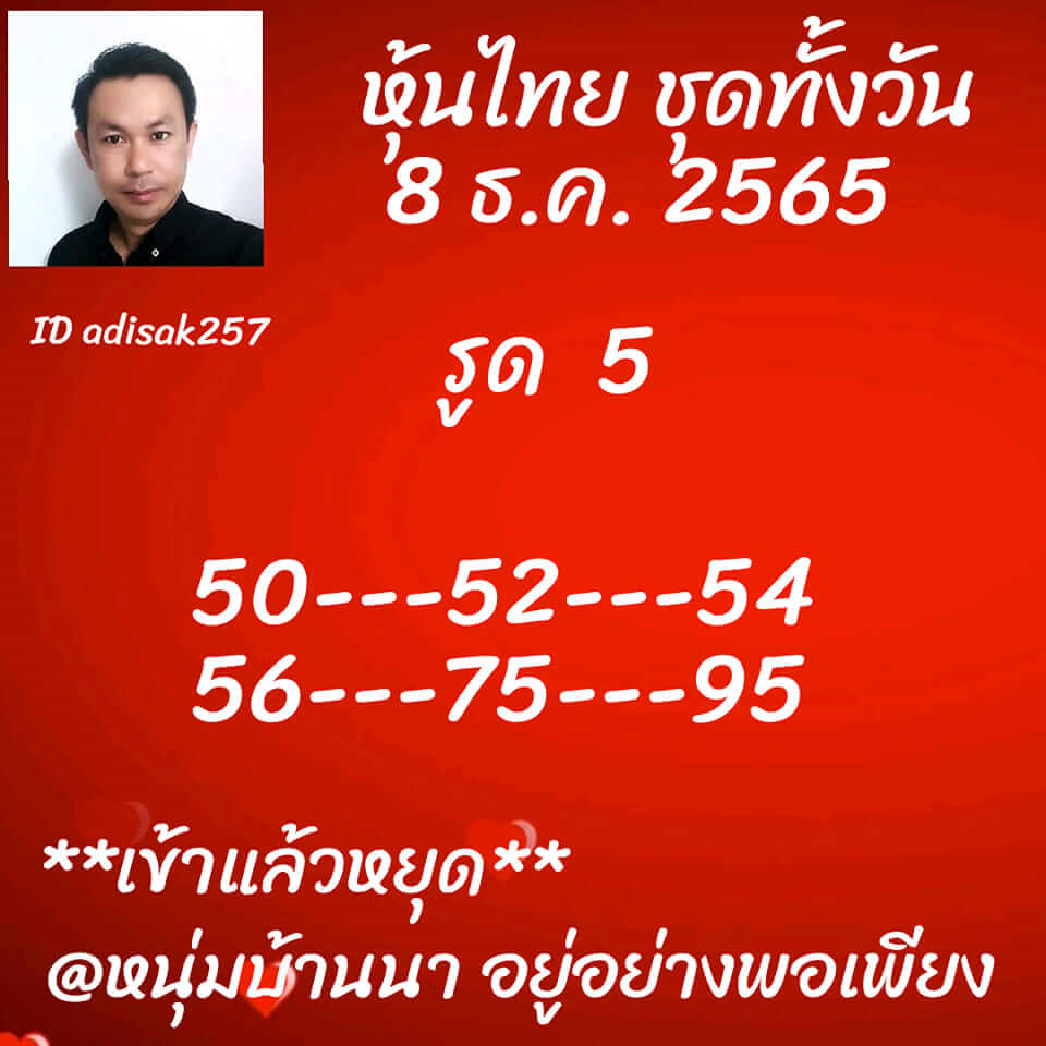 หวยหุ้นวันนี้ 8/12/65 ชุดที่ 10