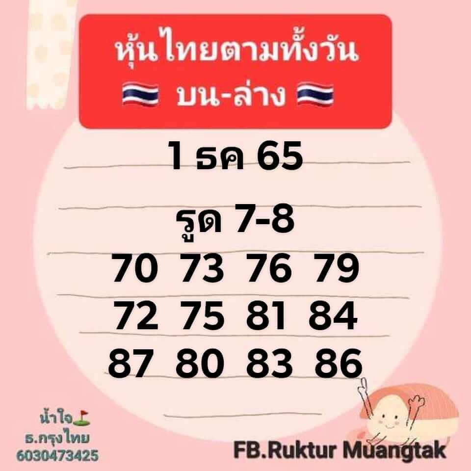 หวยหุ้นวันนี้ 1/12/65 ชุดที่ 9