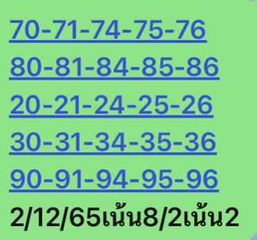 หวยหุ้นวันนี้ 2/12/65 ชุดที่ 2