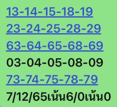 หวยหุ้นวันนี้ 7/12/65 ชุดที่ 1