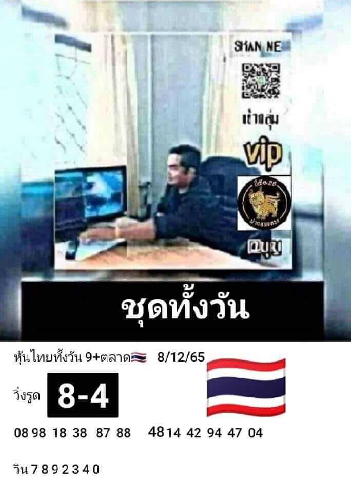 หวยหุ้นวันนี้ 8/12/65 ชุดที่ 2